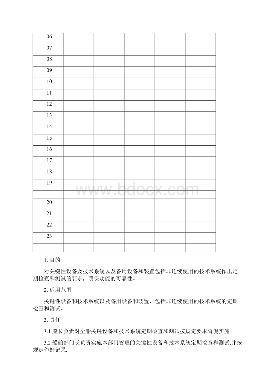 关键性设备及技术系统定期检查和测试规定Word文档下载推荐.docx_第2页