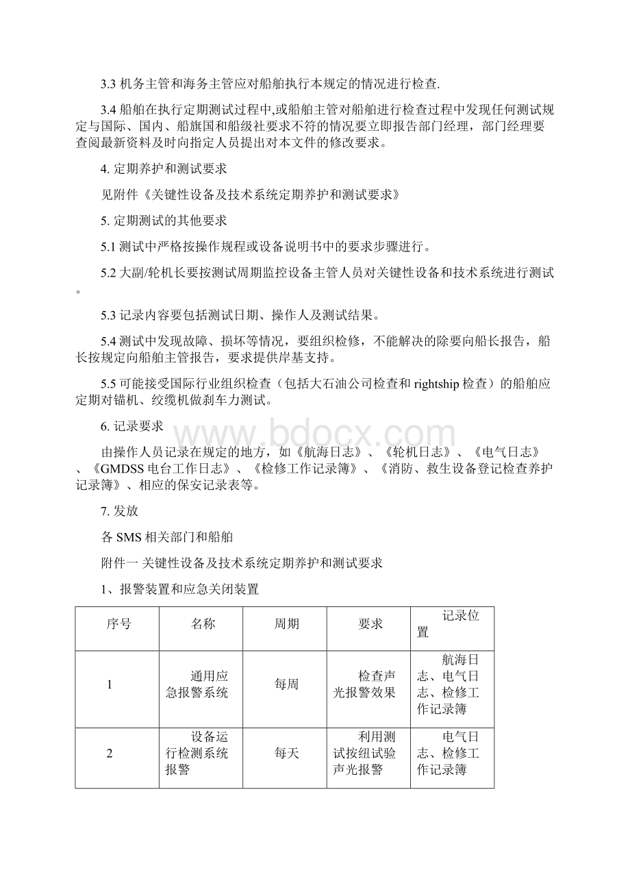 关键性设备及技术系统定期检查和测试规定Word文档下载推荐.docx_第3页