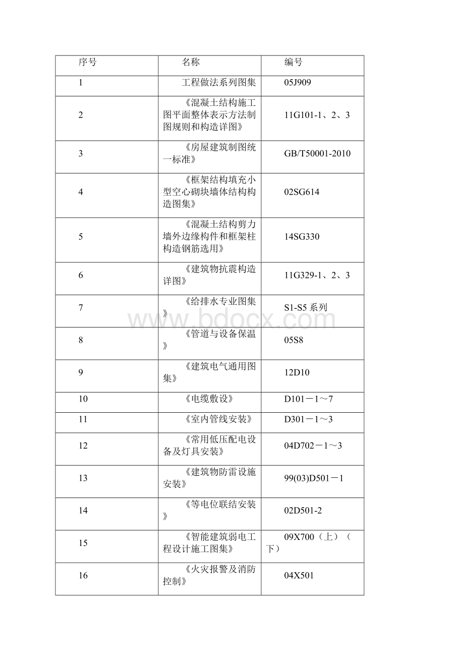 钢结构办公楼施工设计Word文档下载推荐.docx_第3页