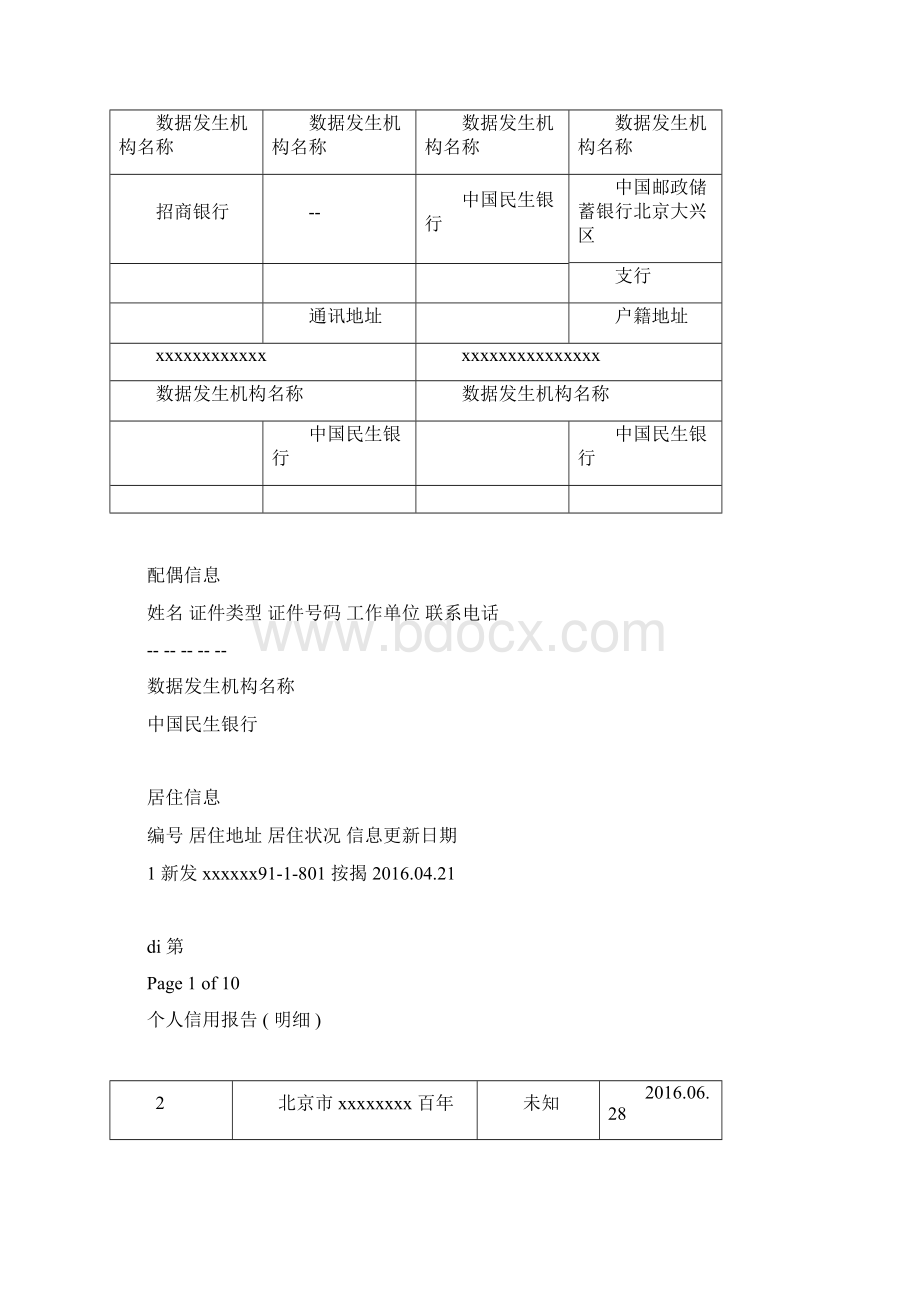 完整版个人征信报告.docx_第2页