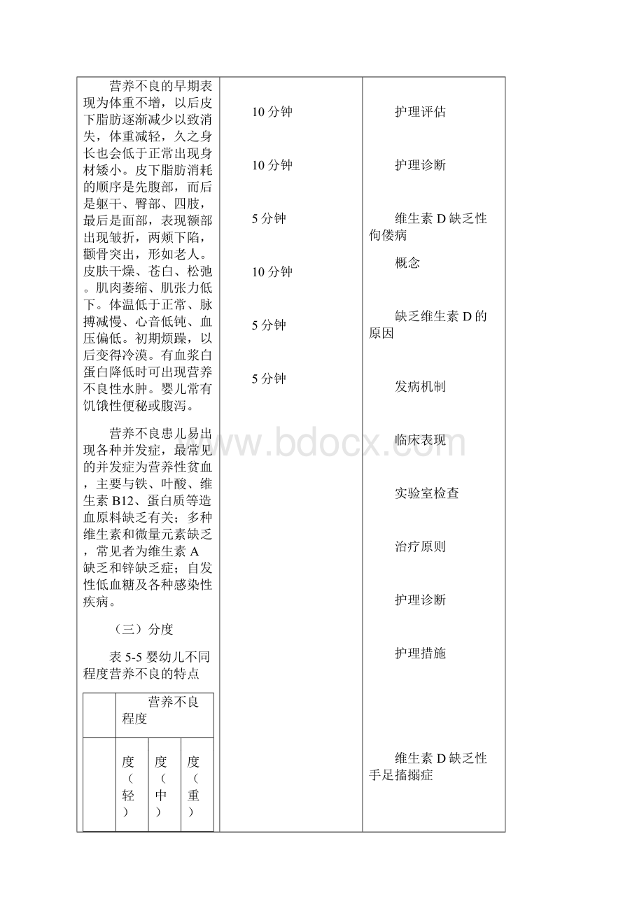 8章营养及营养障碍性疾病.docx_第3页