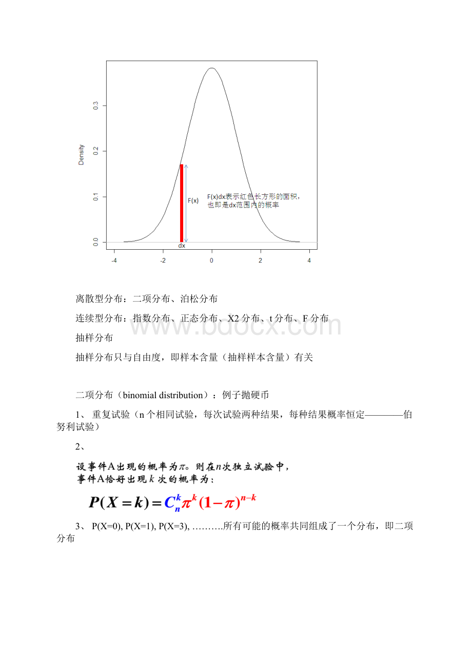 数学分布泊松分布二项分布正态分布均匀分布指数分布生存分析贝叶斯概率公式全概率公式Word文件下载.docx_第2页