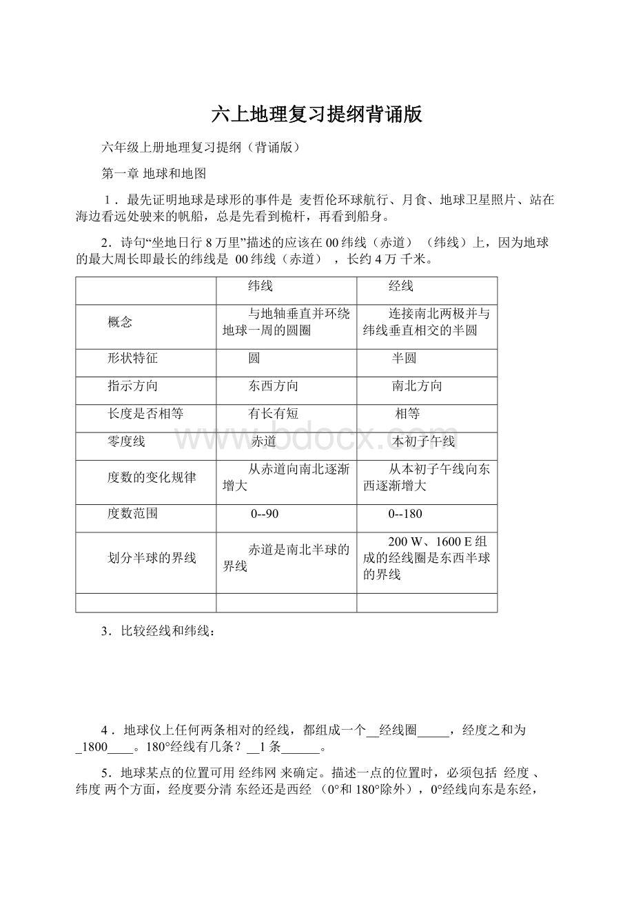 六上地理复习提纲背诵版.docx_第1页