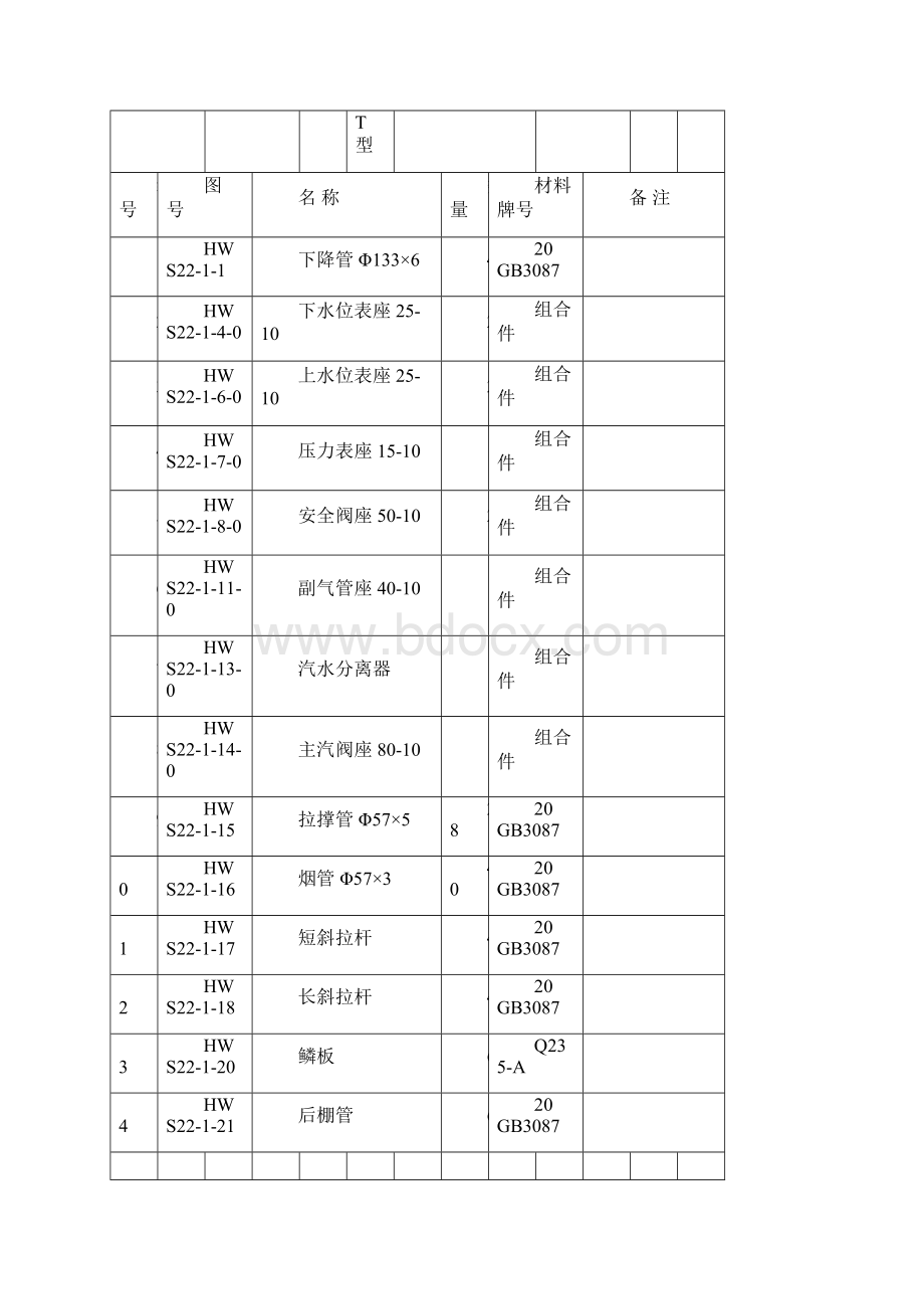 蒸汽锅炉制造工艺卡Word下载.docx_第3页