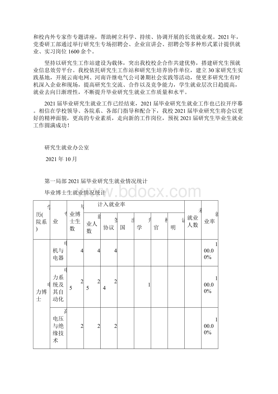 华北电力大学XXXX届毕业研究生就业去向.docx_第2页