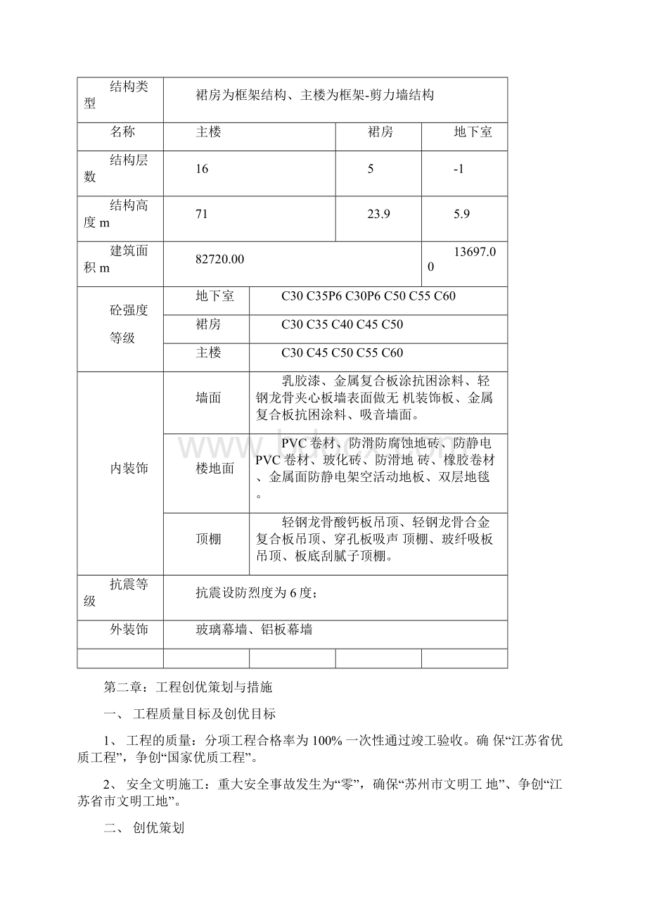 建筑工程创优措施.docx_第2页