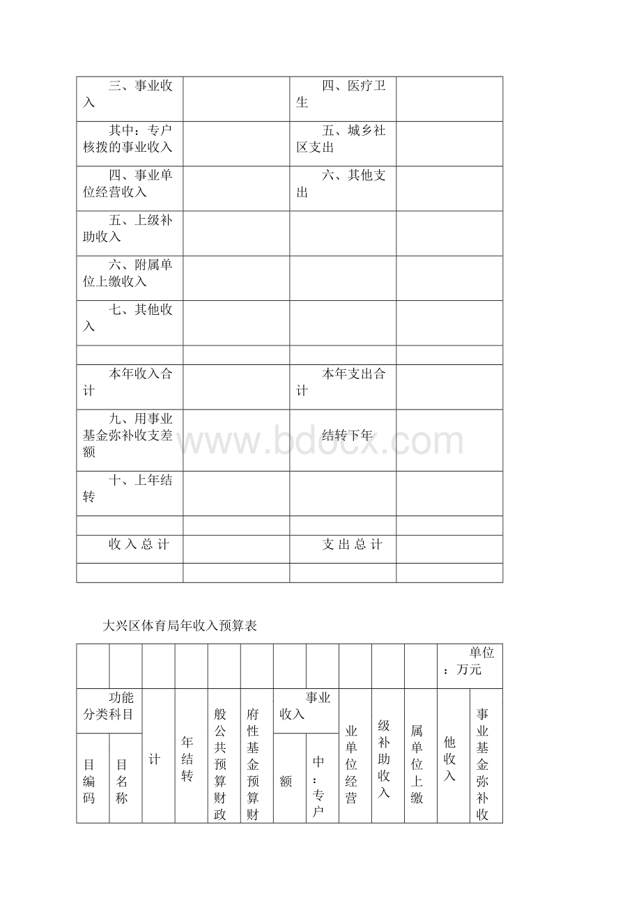 大兴区体育局年度预算公开套表及说明.docx_第2页