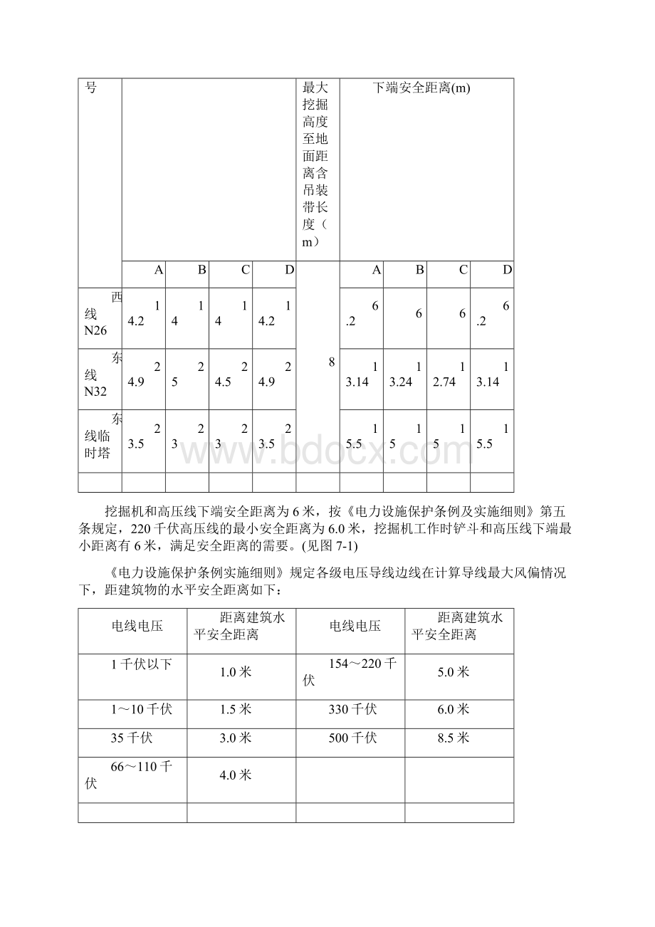 高压线下桩基施工方案.docx_第3页