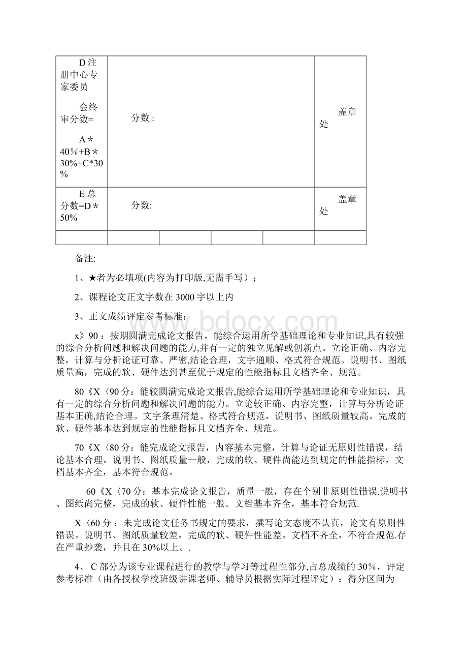 《仓储技术与库存管理》论文范本模板Word文档格式.docx_第2页