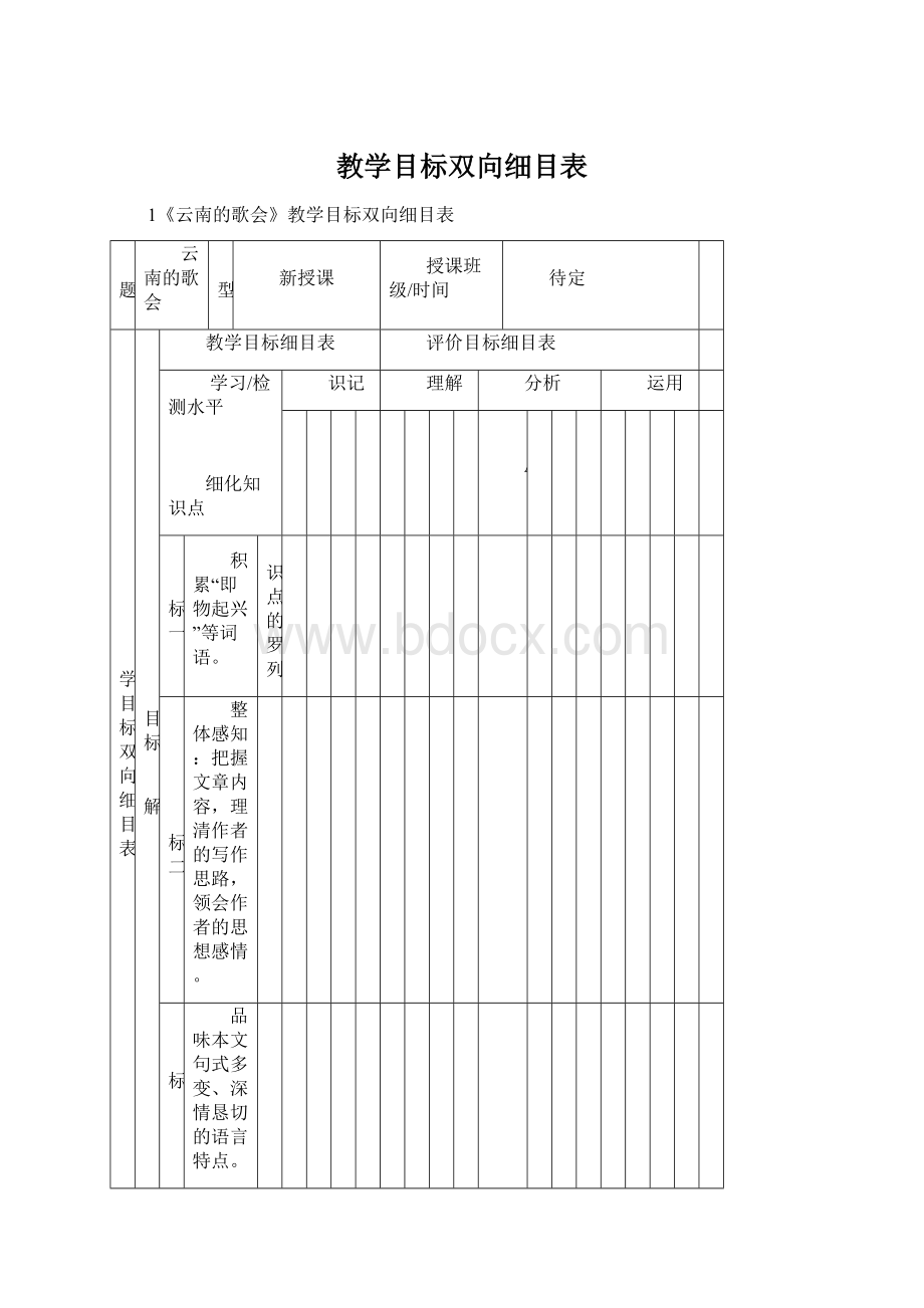 教学目标双向细目表Word文件下载.docx_第1页