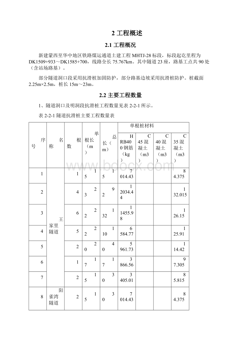 3抗滑桩施工方案1103.docx_第3页