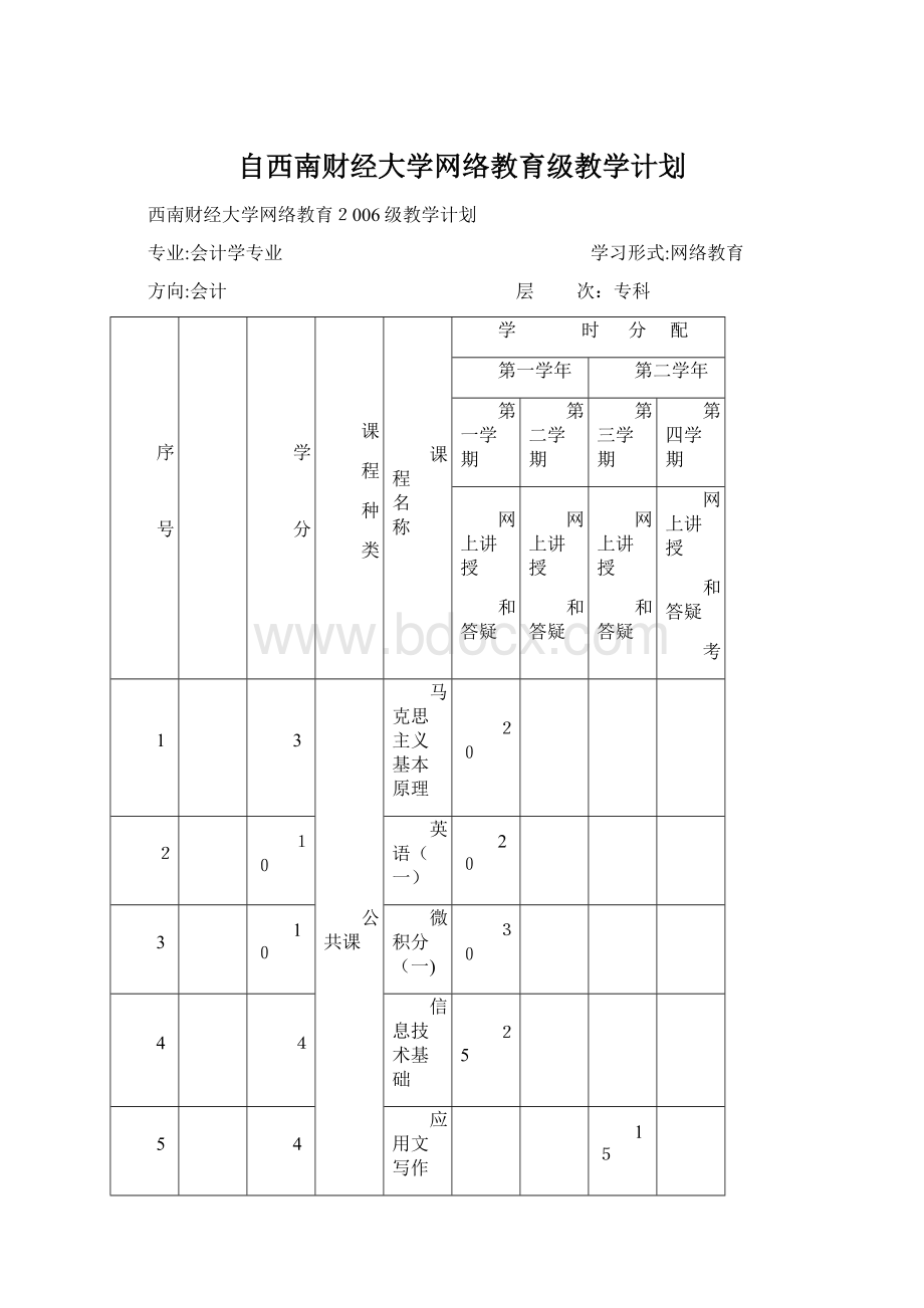 自西南财经大学网络教育级教学计划.docx