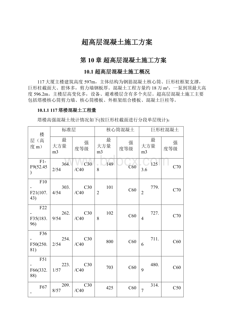 超高层混凝土施工方案文档格式.docx