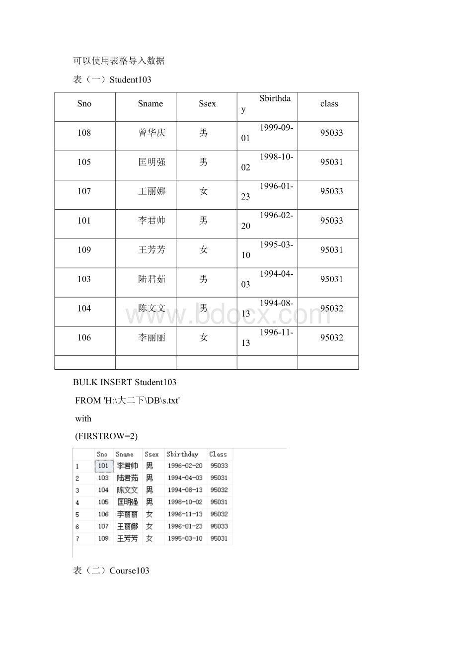 数据库实验实验五Word下载.docx_第3页