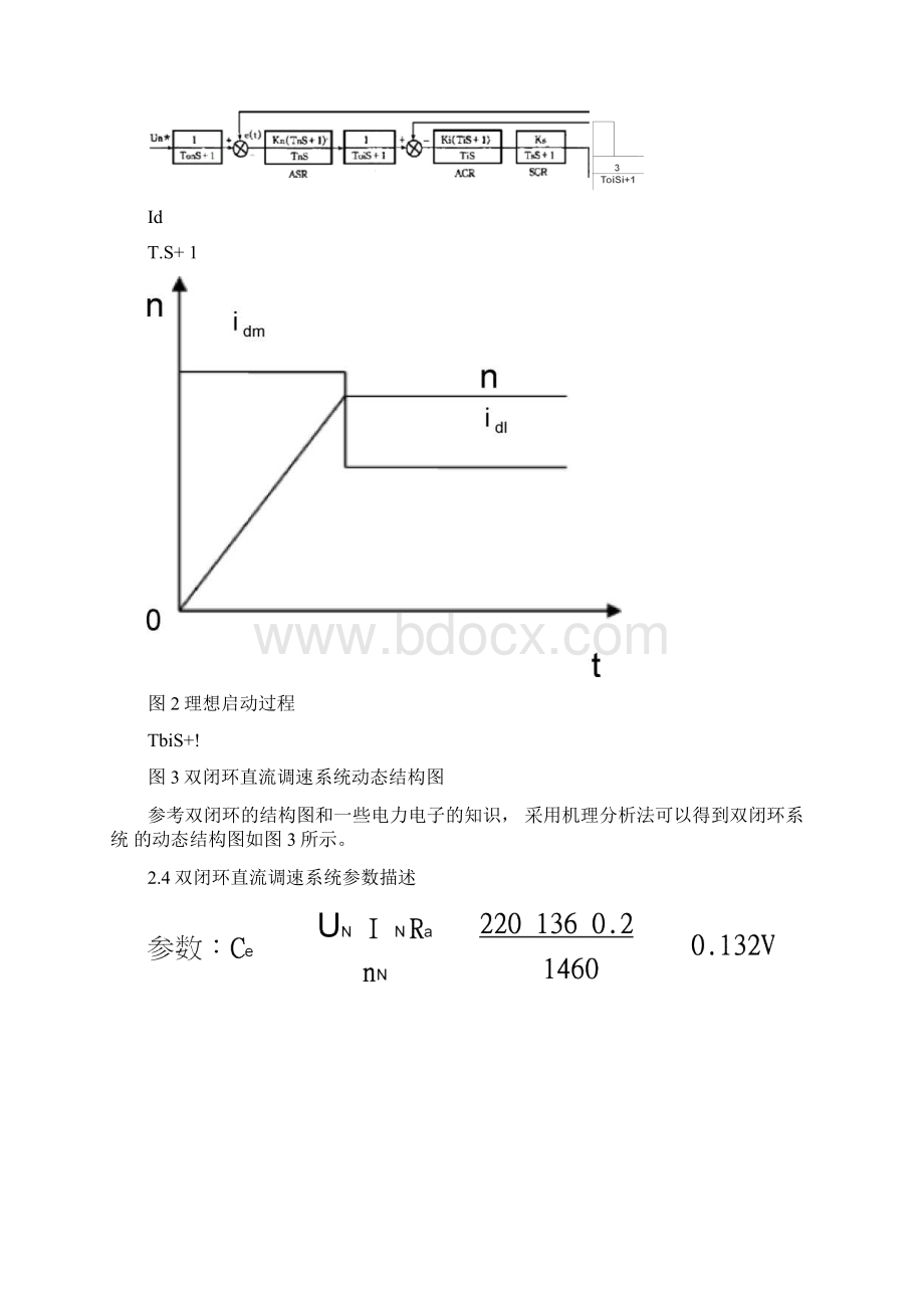 电流转速双闭环直流调速系统matlab仿真实验文档格式.docx_第3页