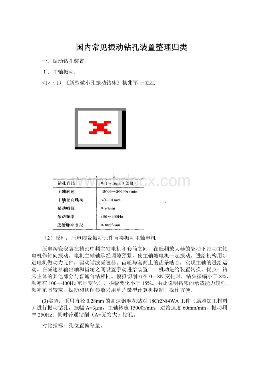 国内常见振动钻孔装置整理归类.docx_第1页