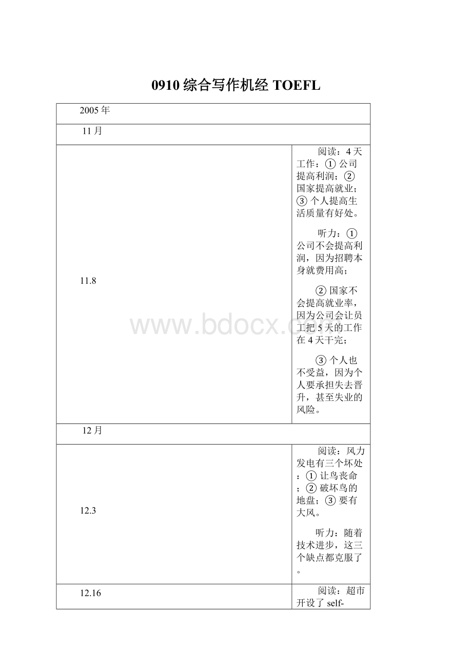 0910综合写作机经TOEFL.docx