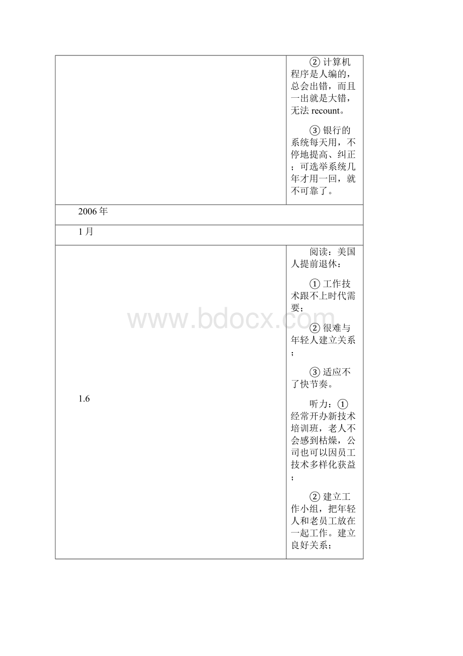 0910综合写作机经TOEFL.docx_第3页