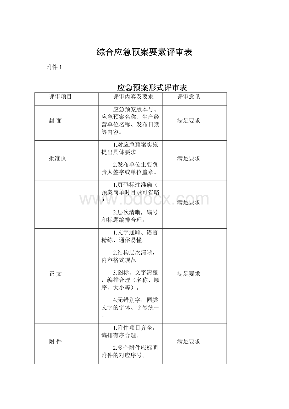 综合应急预案要素评审表.docx