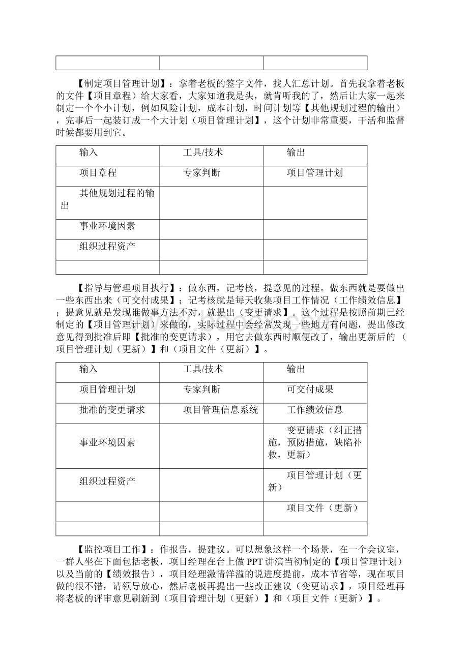 项目管理PMP输入输出ITTO联系记忆文档概要Word文档格式.docx_第3页