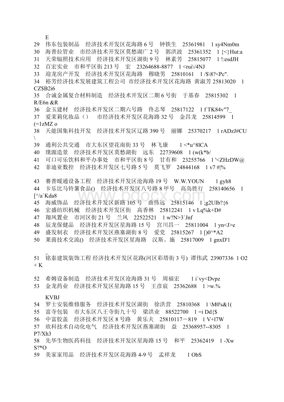 沈阳经济技术开发区企业汇总.docx_第2页