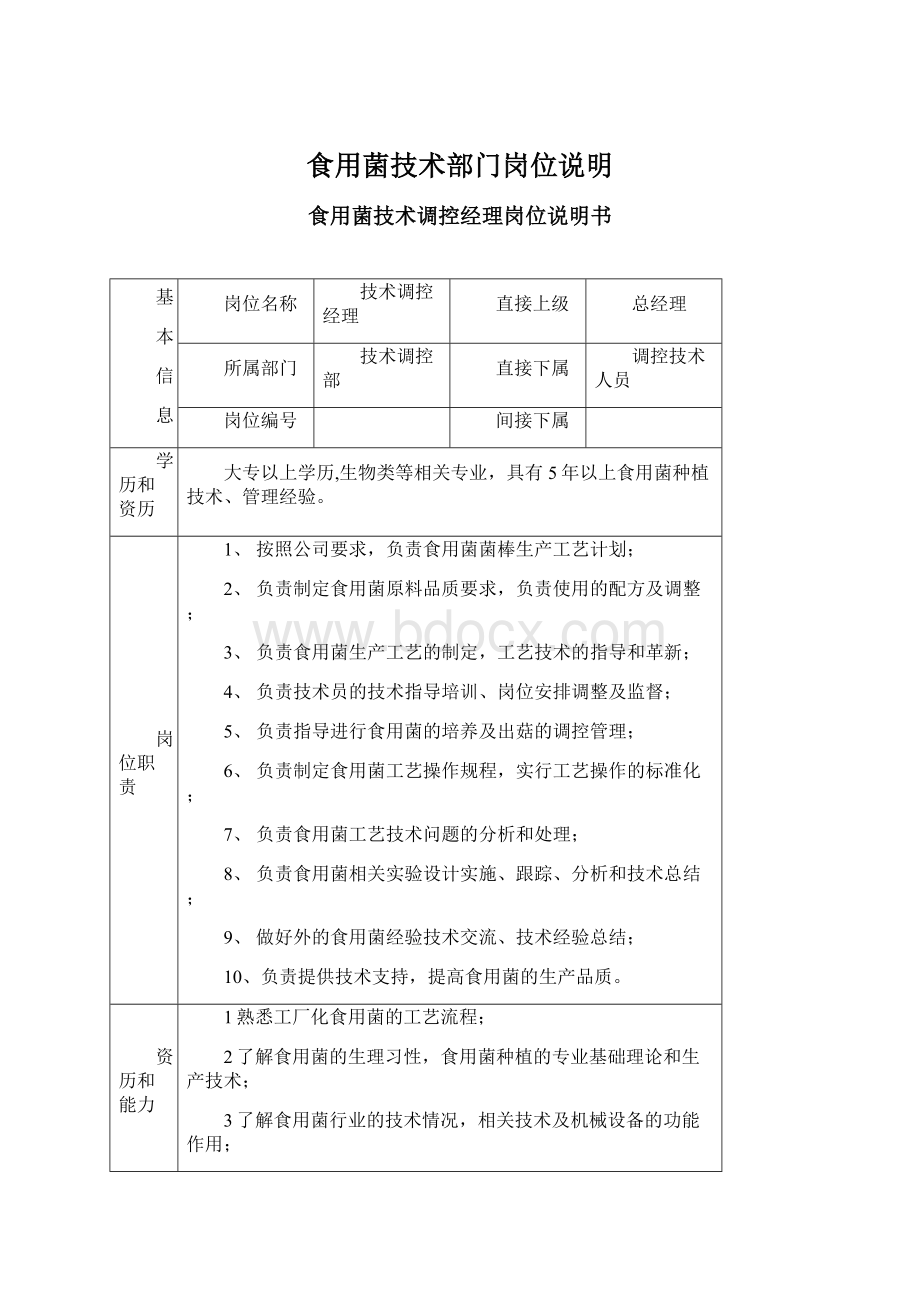 食用菌技术部门岗位说明Word文档下载推荐.docx