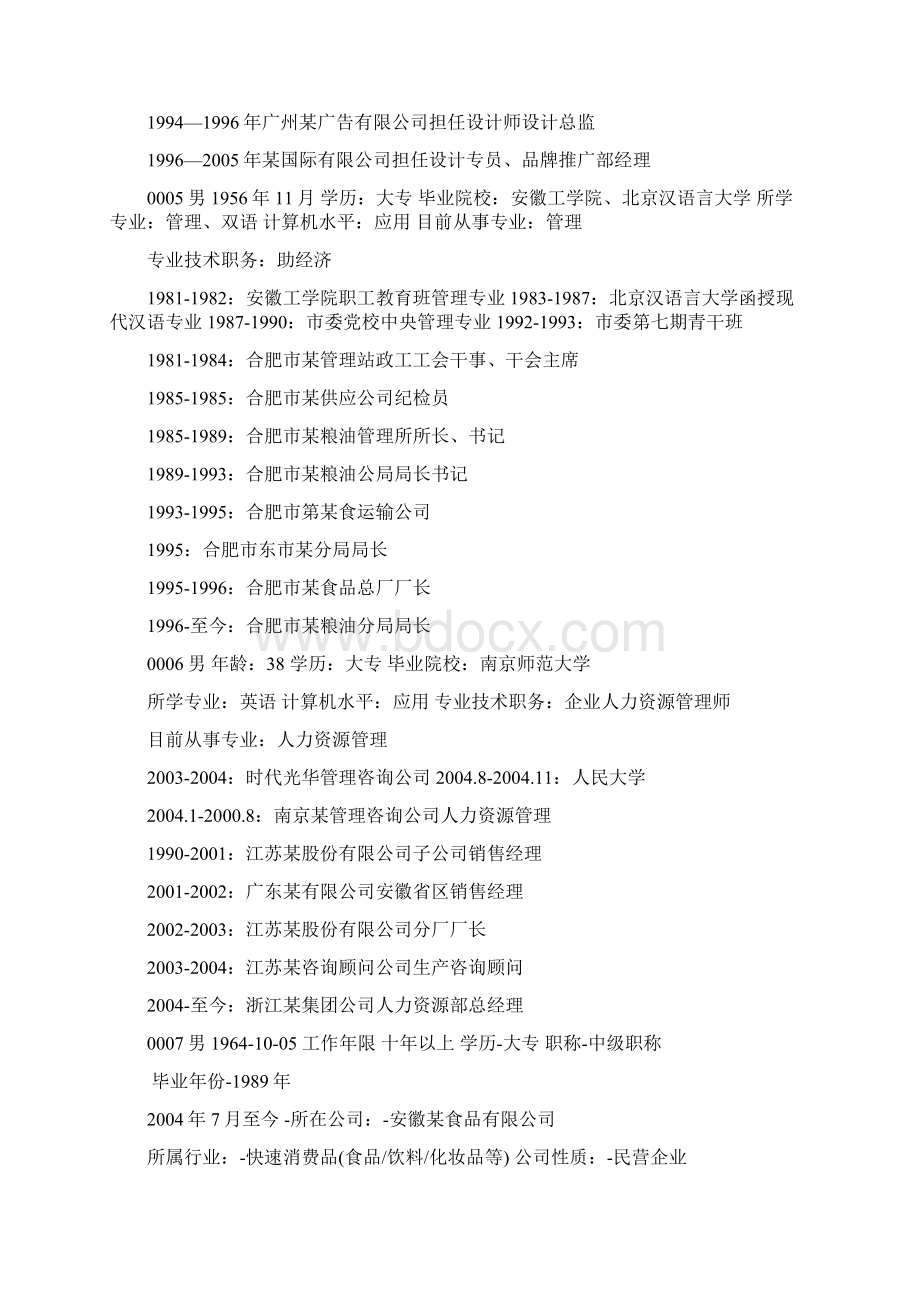 19911994年合肥工业大学建工系工民建Word文档格式.docx_第2页