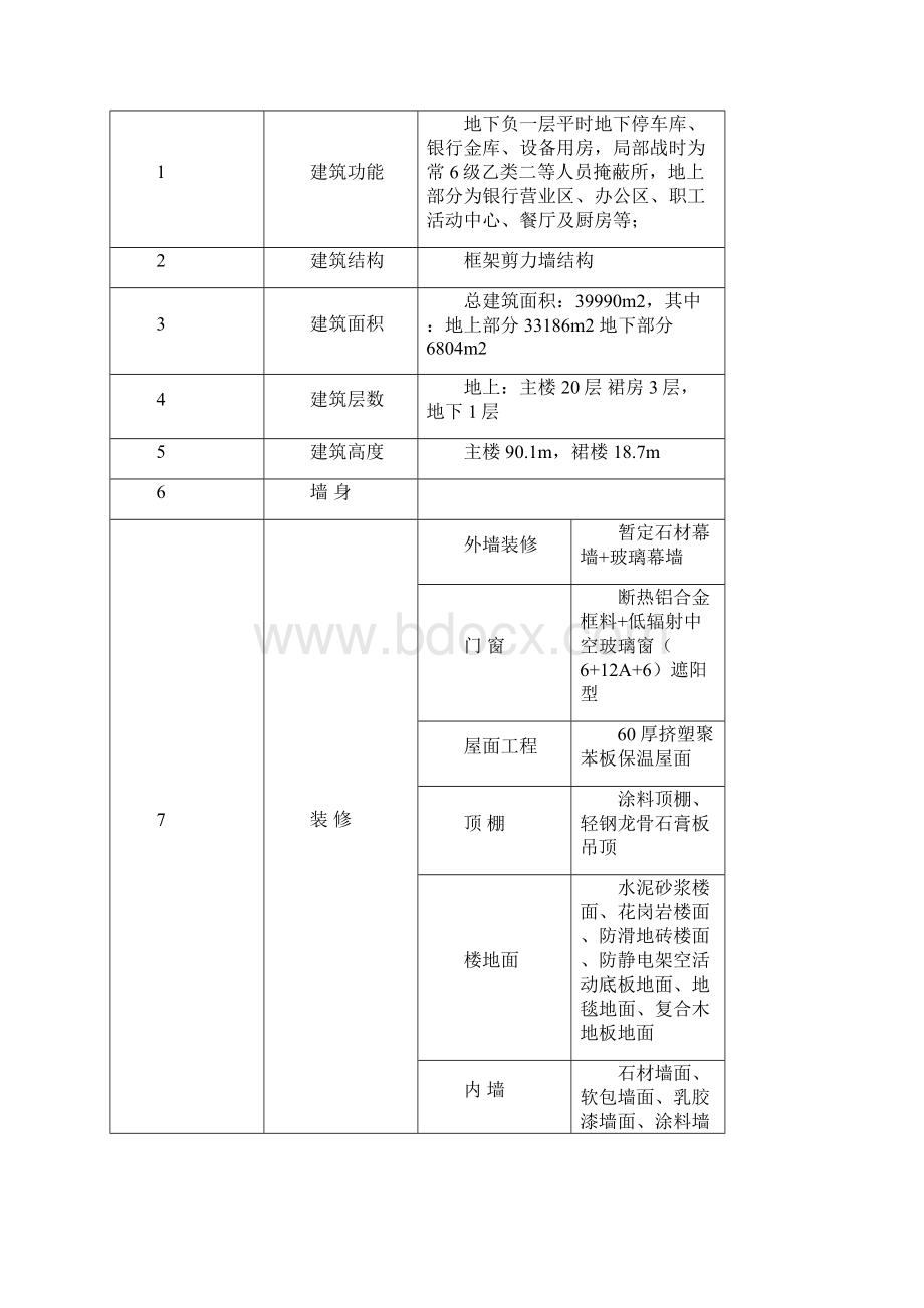 绿色建筑工程监理实施细则.docx_第3页