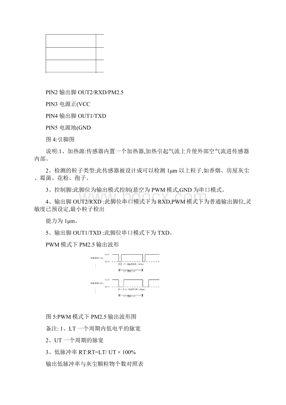 ZPH01粉尘传感器Word文档格式.docx_第3页