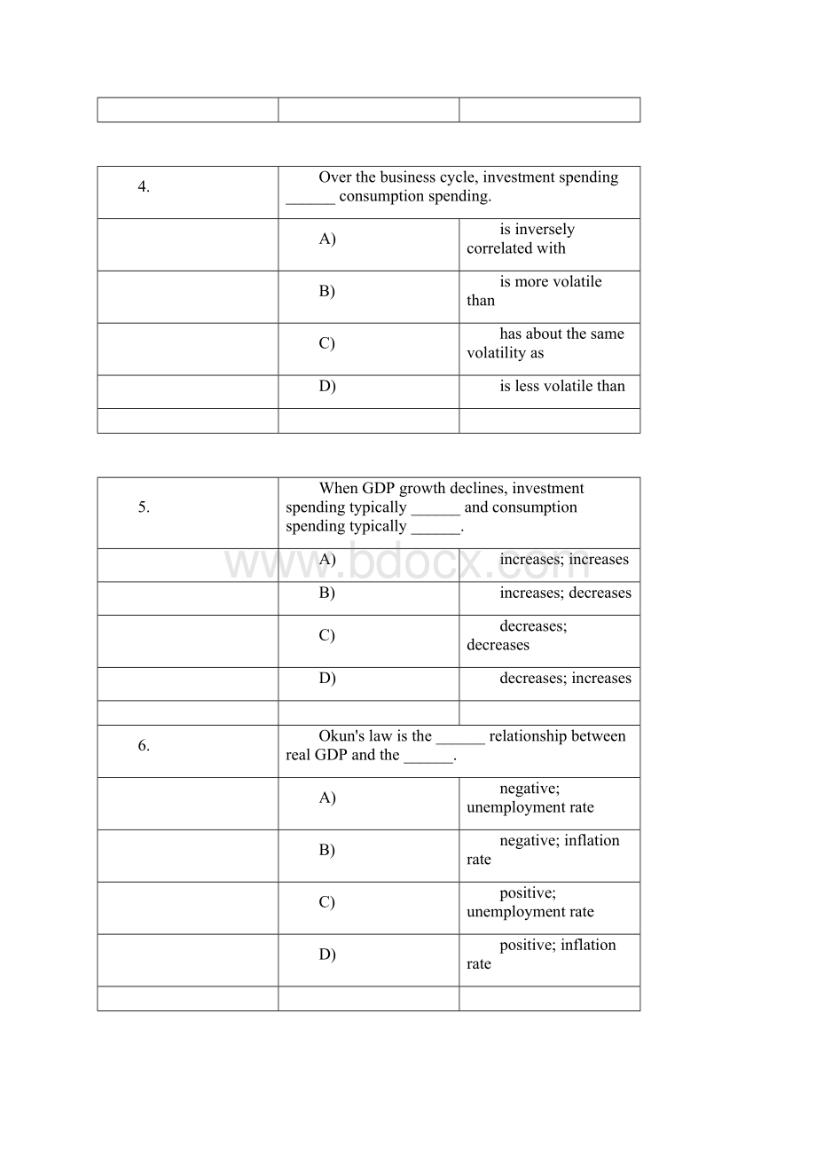 完整版中级宏观经济学付费版题库10经济波动导论.docx_第2页