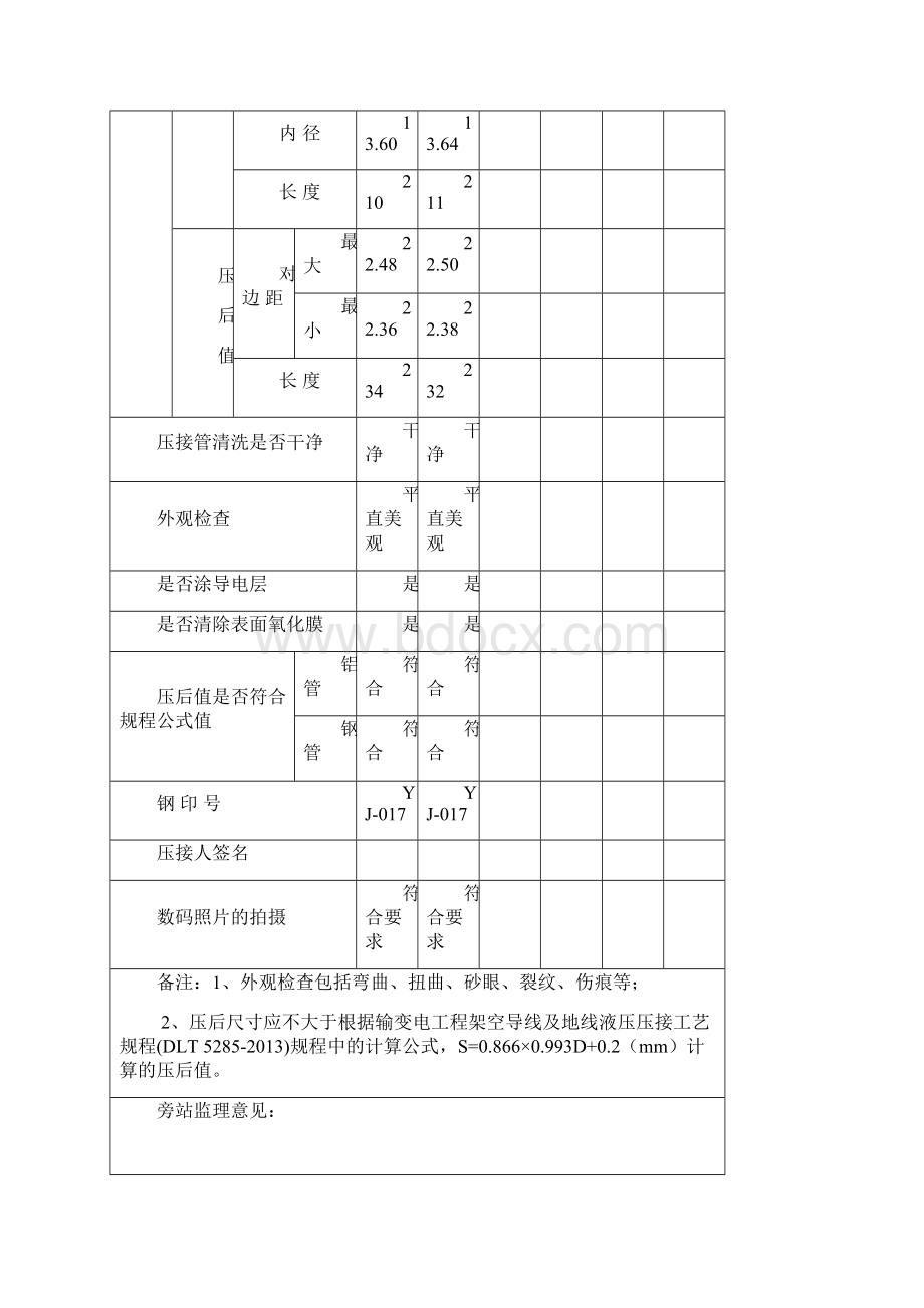 隐蔽工程地线液压签证记录表Word格式文档下载.docx_第2页