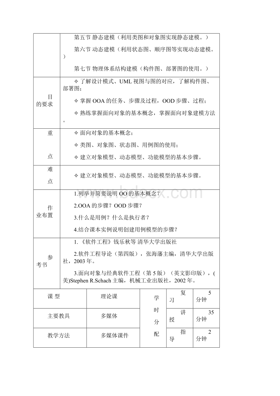 《软件工程》教案06 面向对象分析与设计.docx_第2页