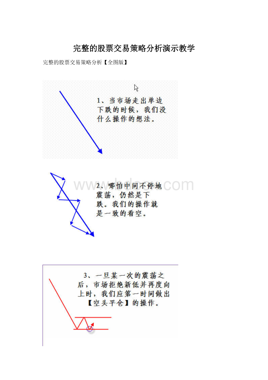 完整的股票交易策略分析演示教学.docx_第1页