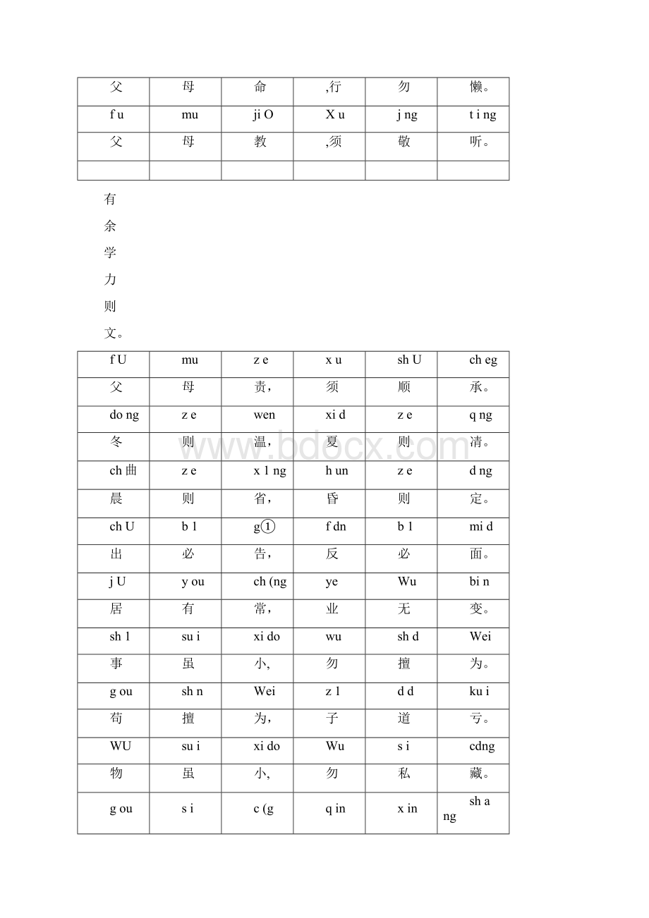 《弟子规》拼音版.docx_第2页