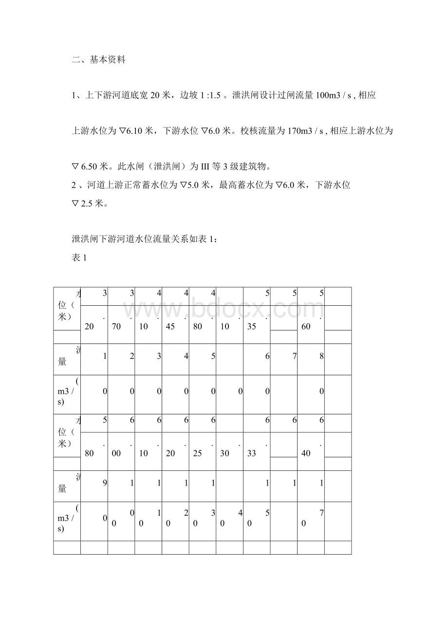 水闸课程设计.docx_第3页