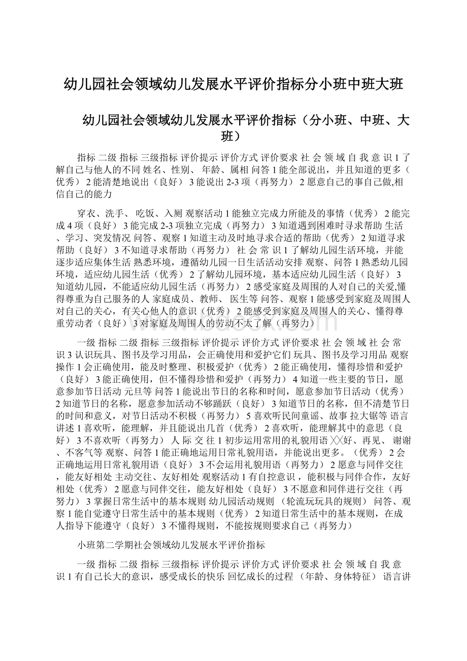 幼儿园社会领域幼儿发展水平评价指标分小班中班大班文档格式.docx_第1页