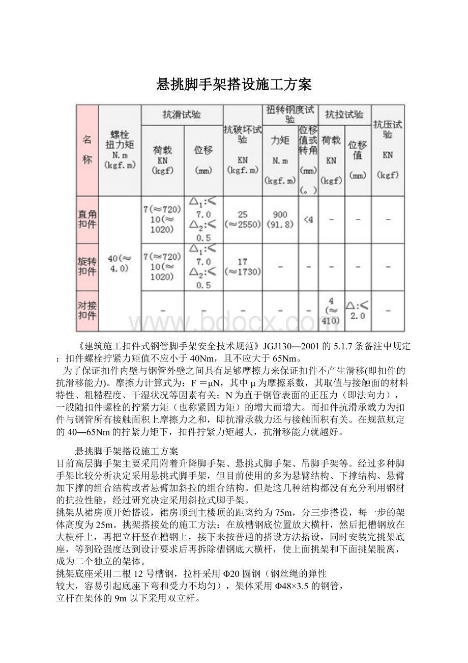 悬挑脚手架搭设施工方案.docx_第1页