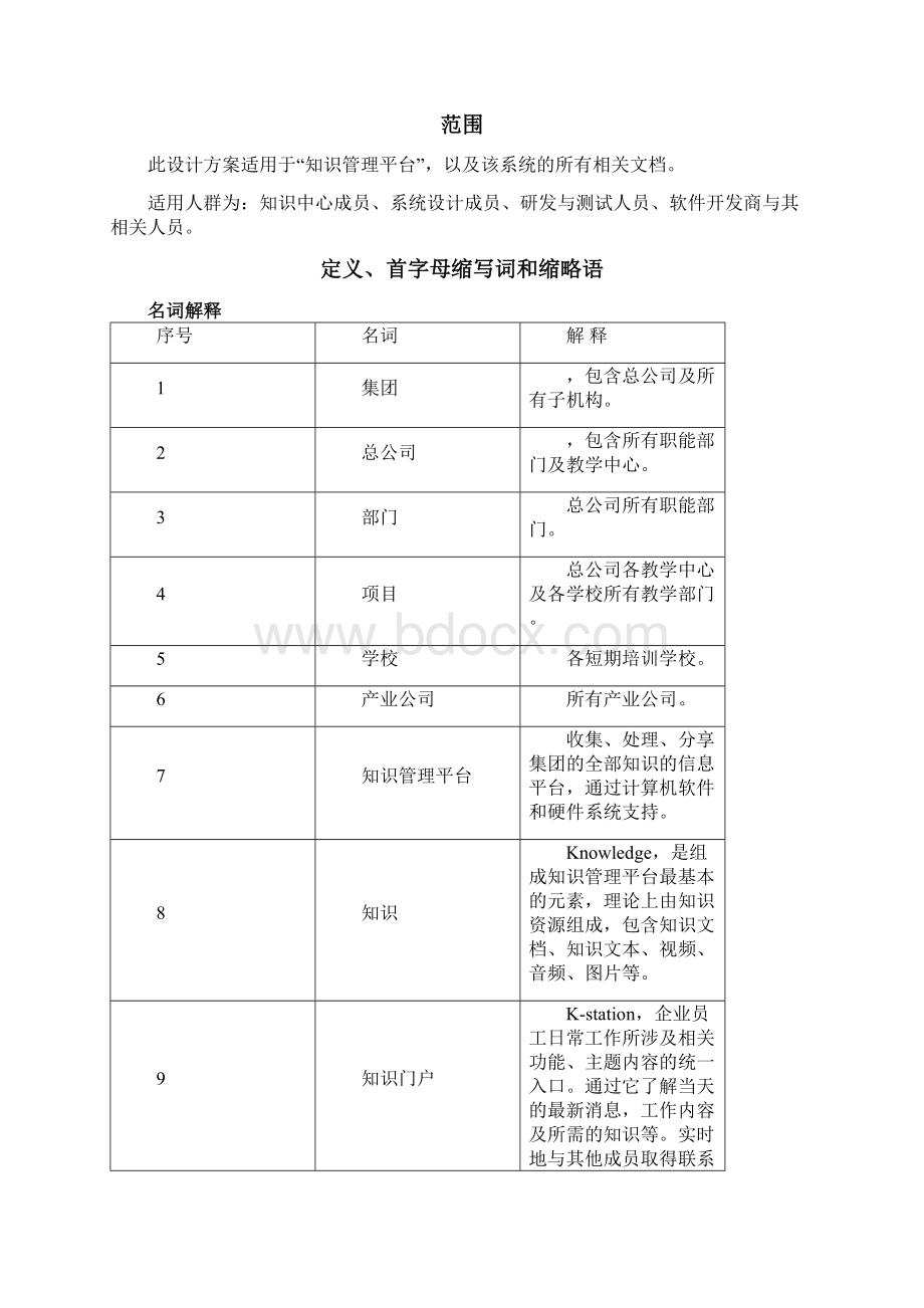 知识管理平台整体设计方案文档格式.docx_第2页