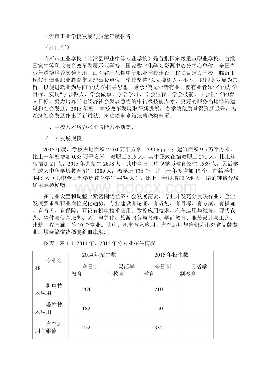 中等职业教育发展与质量年度报告.docx_第3页