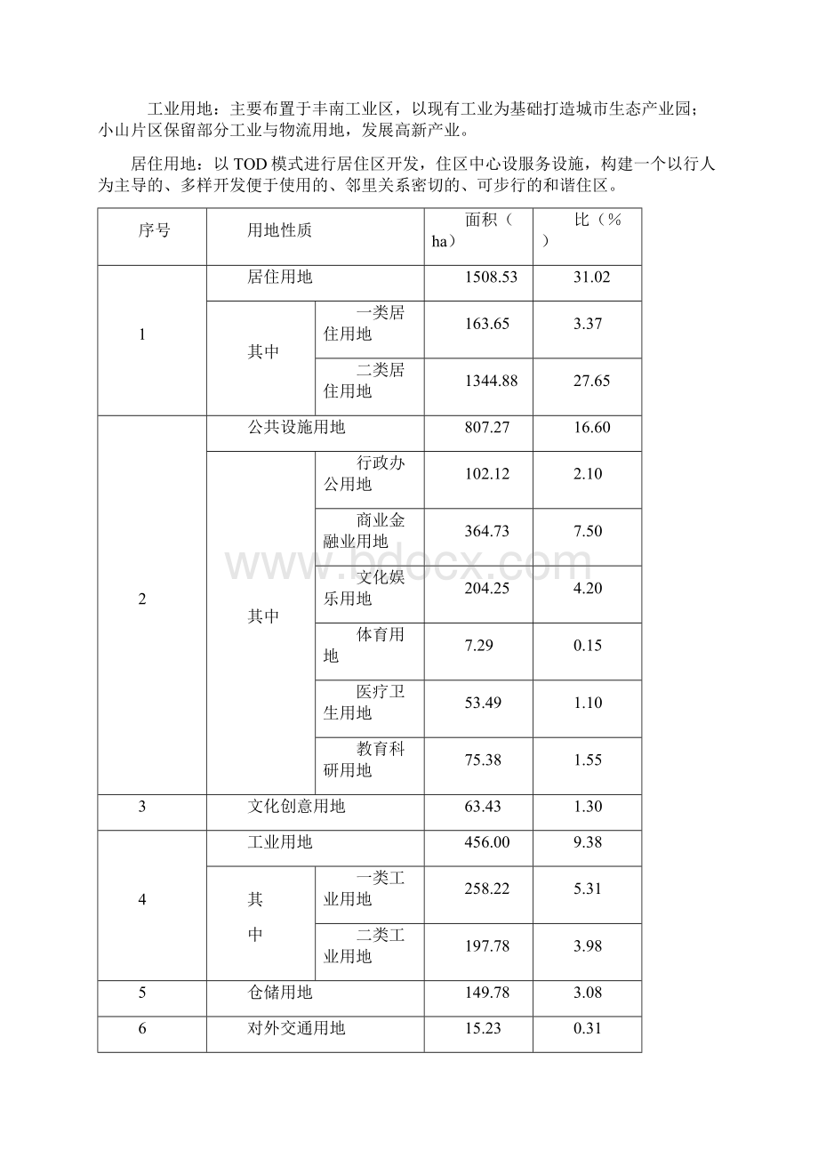 唐山南湖生态城规划资料.docx_第2页