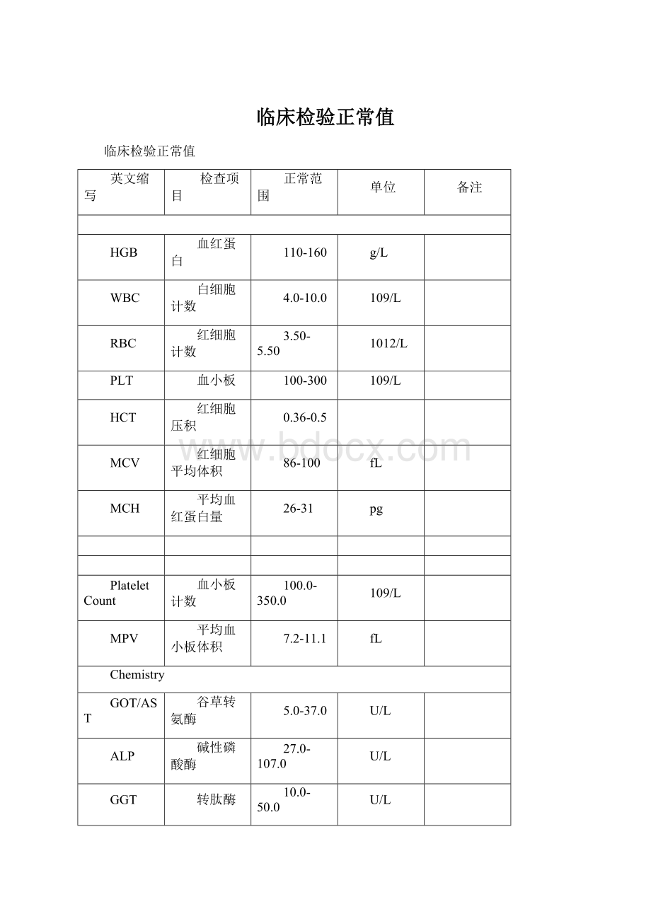 临床检验正常值.docx