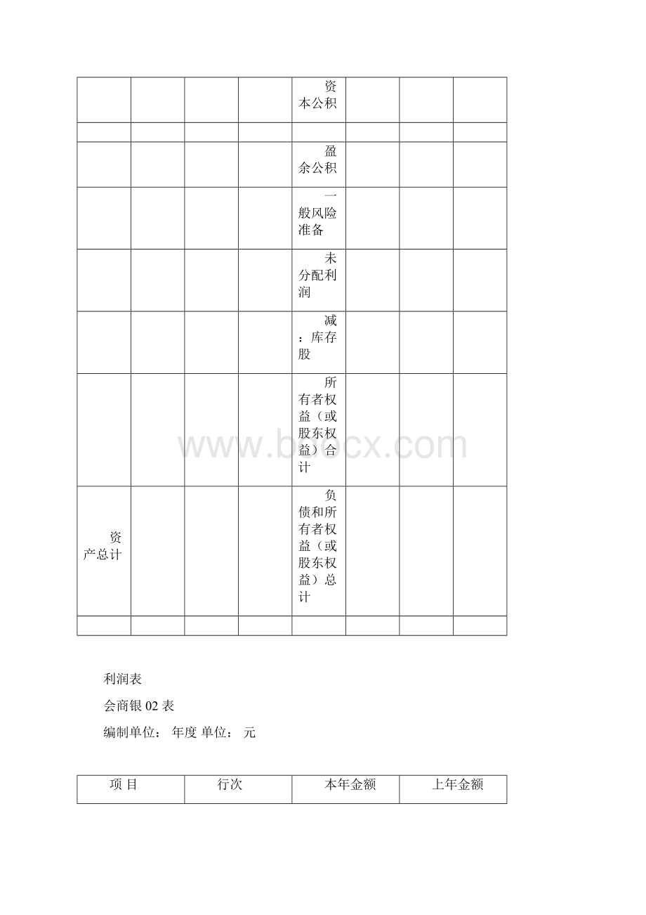 财务报表格式及列示说明.docx_第3页