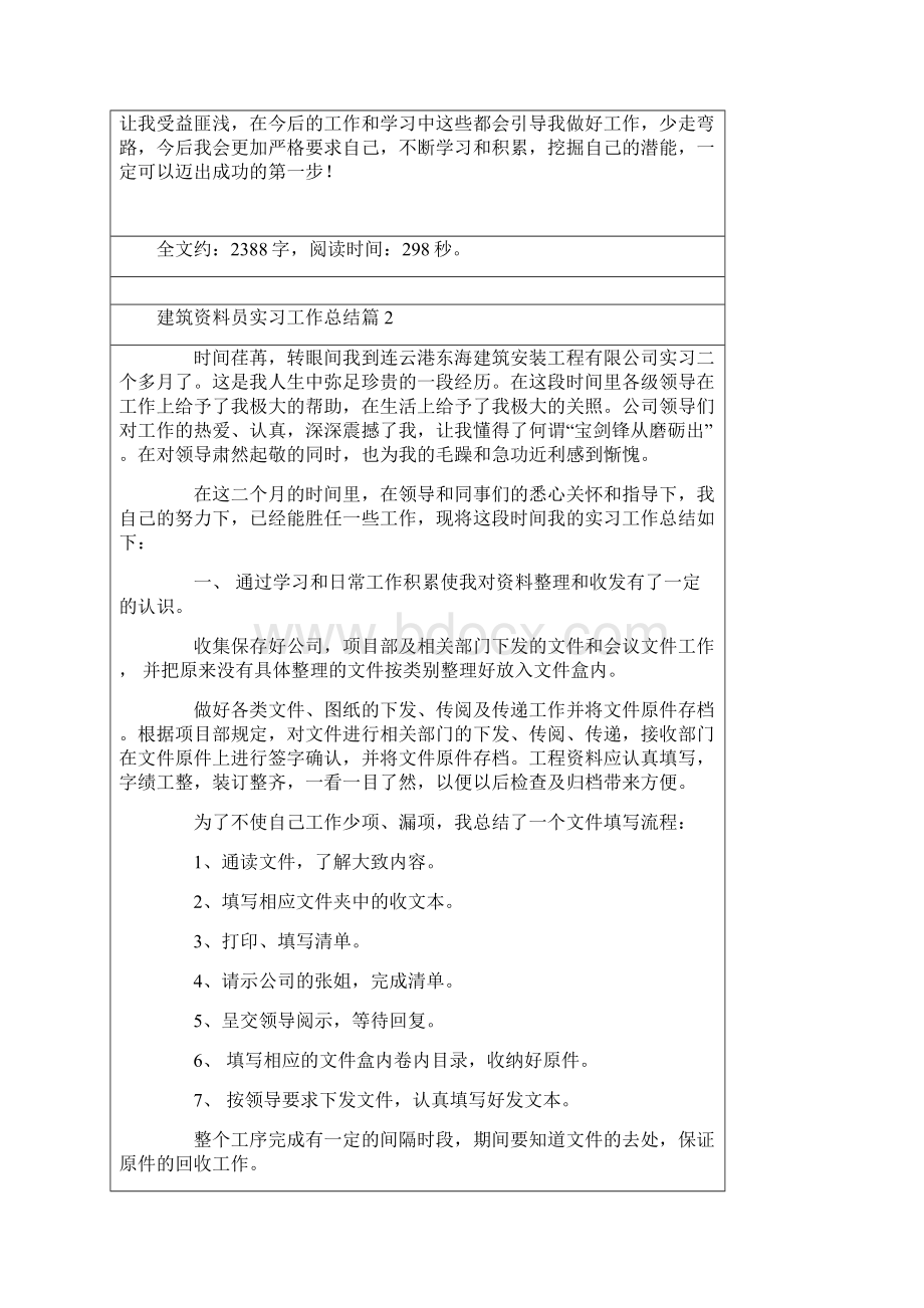 建筑资料员实习工作总结Word文件下载.docx_第3页