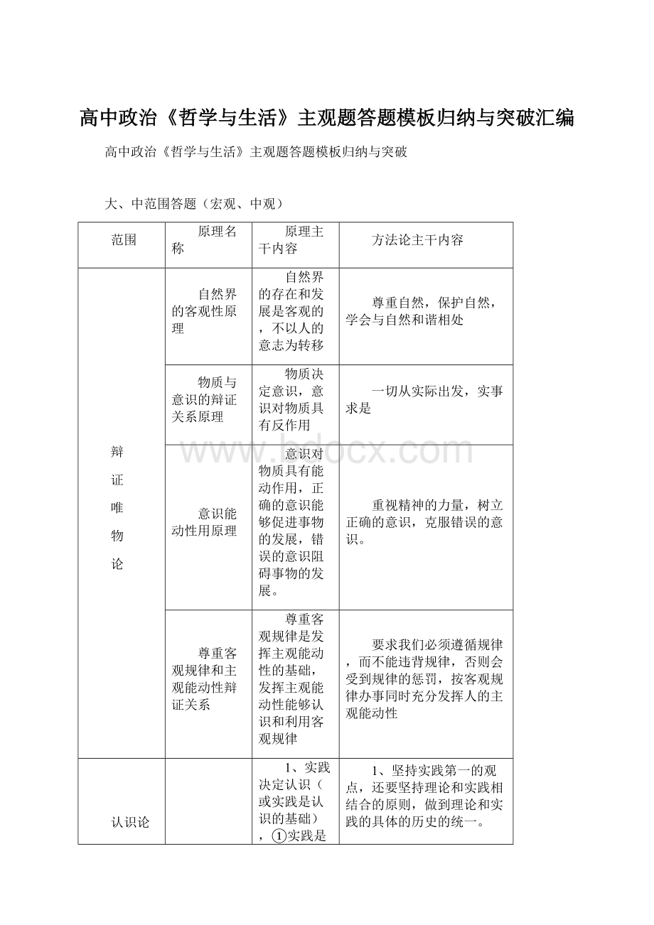 高中政治《哲学与生活》主观题答题模板归纳与突破汇编Word下载.docx