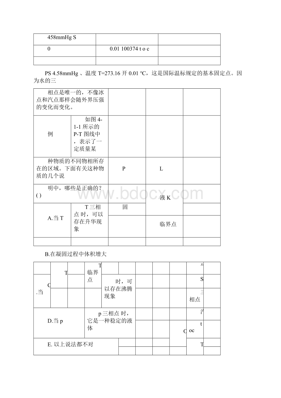 高中物理竞赛辅导物态变化Word文档格式.docx_第2页