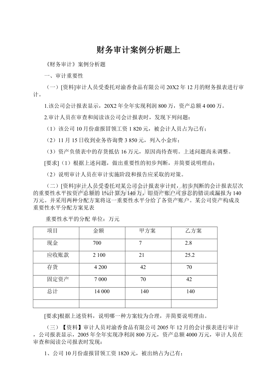 财务审计案例分析题上文档格式.docx_第1页