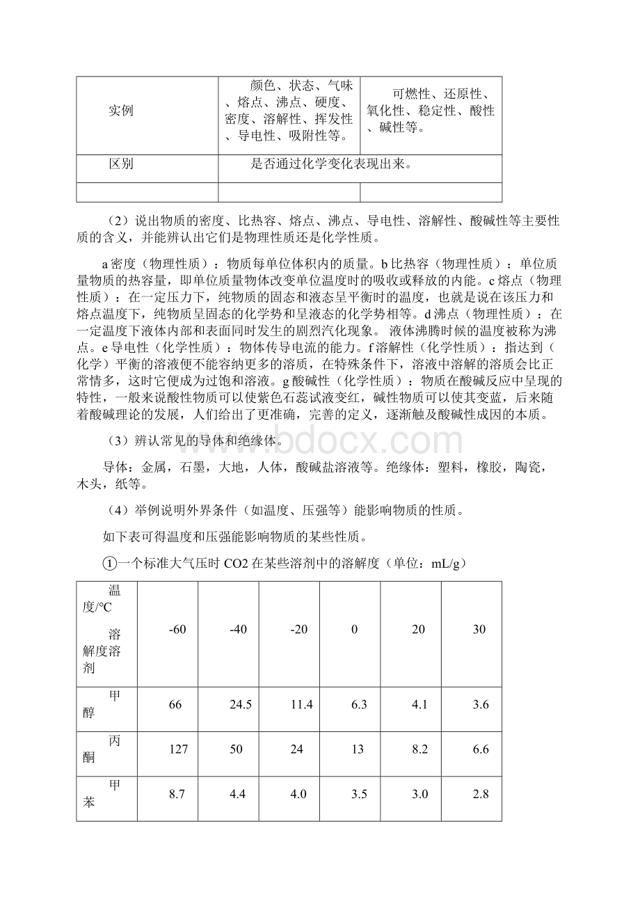 杭州市科学中考知识点整理汇编2Word文档下载推荐.docx_第2页