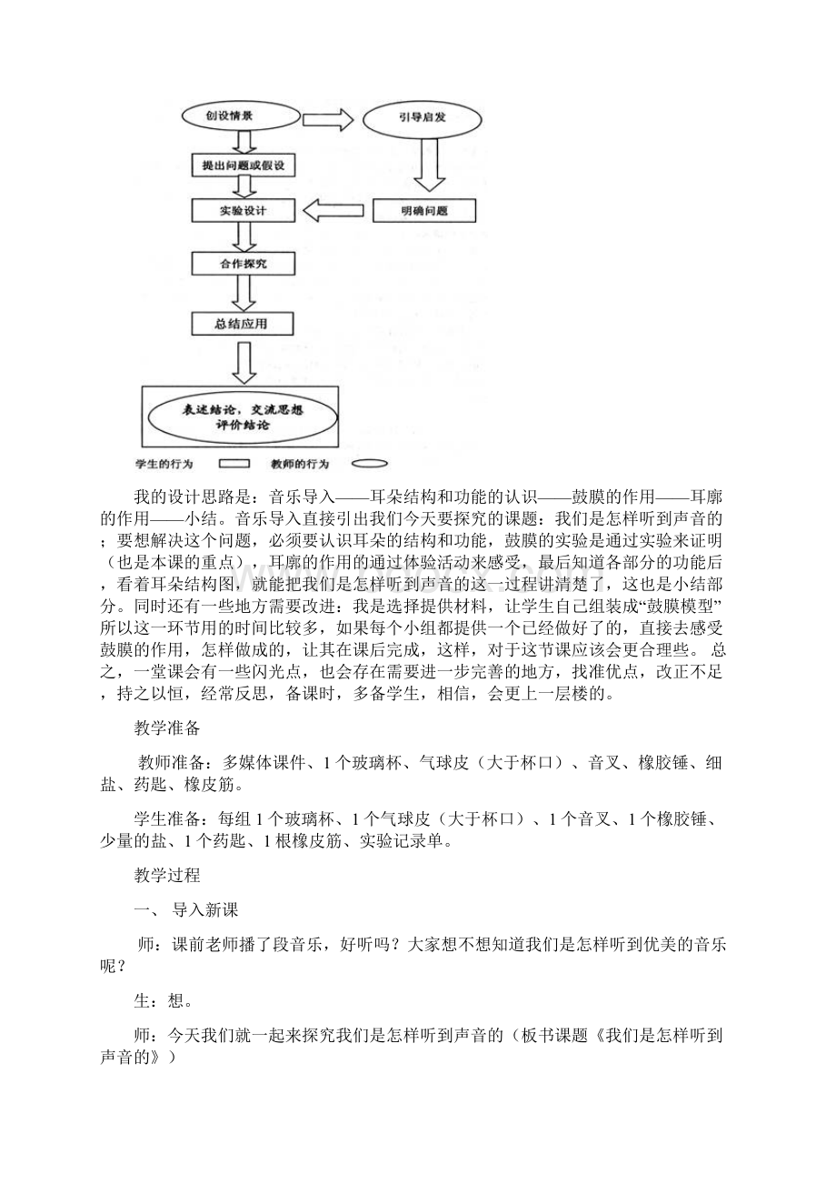 小学科学我们是怎样听到声音的教学设计学情分析教材分析课后反思.docx_第2页