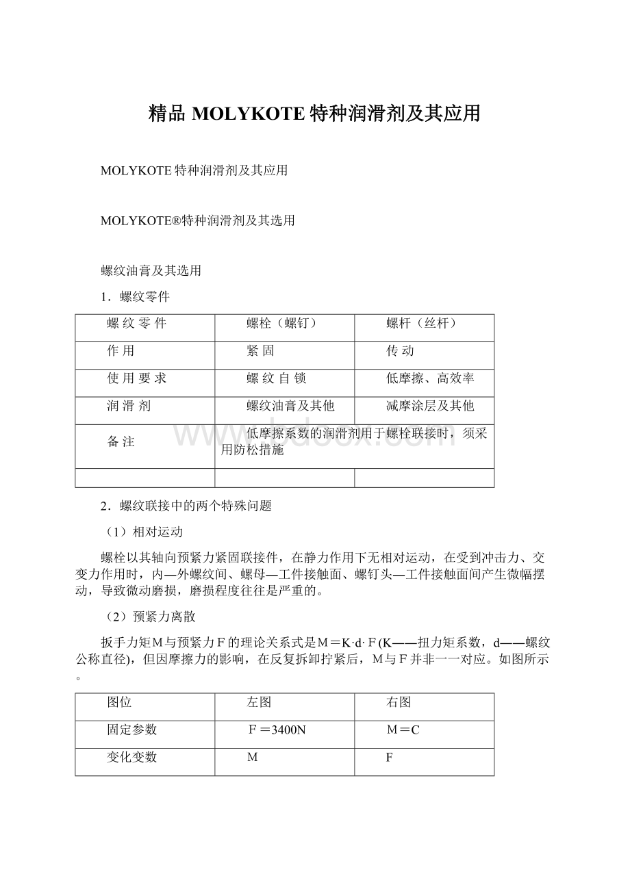 精品MOLYKOTE特种润滑剂及其应用.docx_第1页