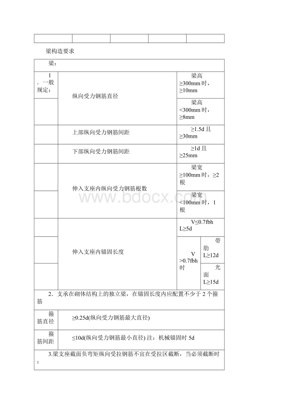 建筑师须知结构构造精化.docx_第3页